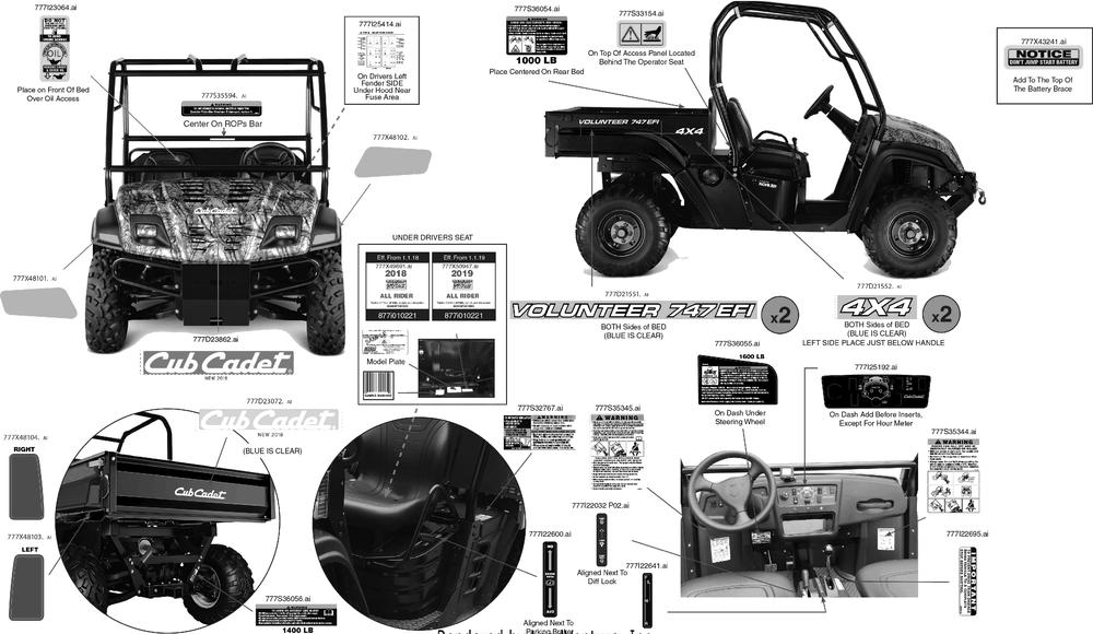 Label Map Diagram and Parts List for 747EFI4X4 (37BM487D010)(2019) Cub Cadet Lawn Tractor Accessories